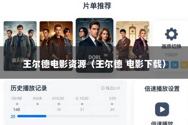 王尔德电影资源(王尔德 电影下载)